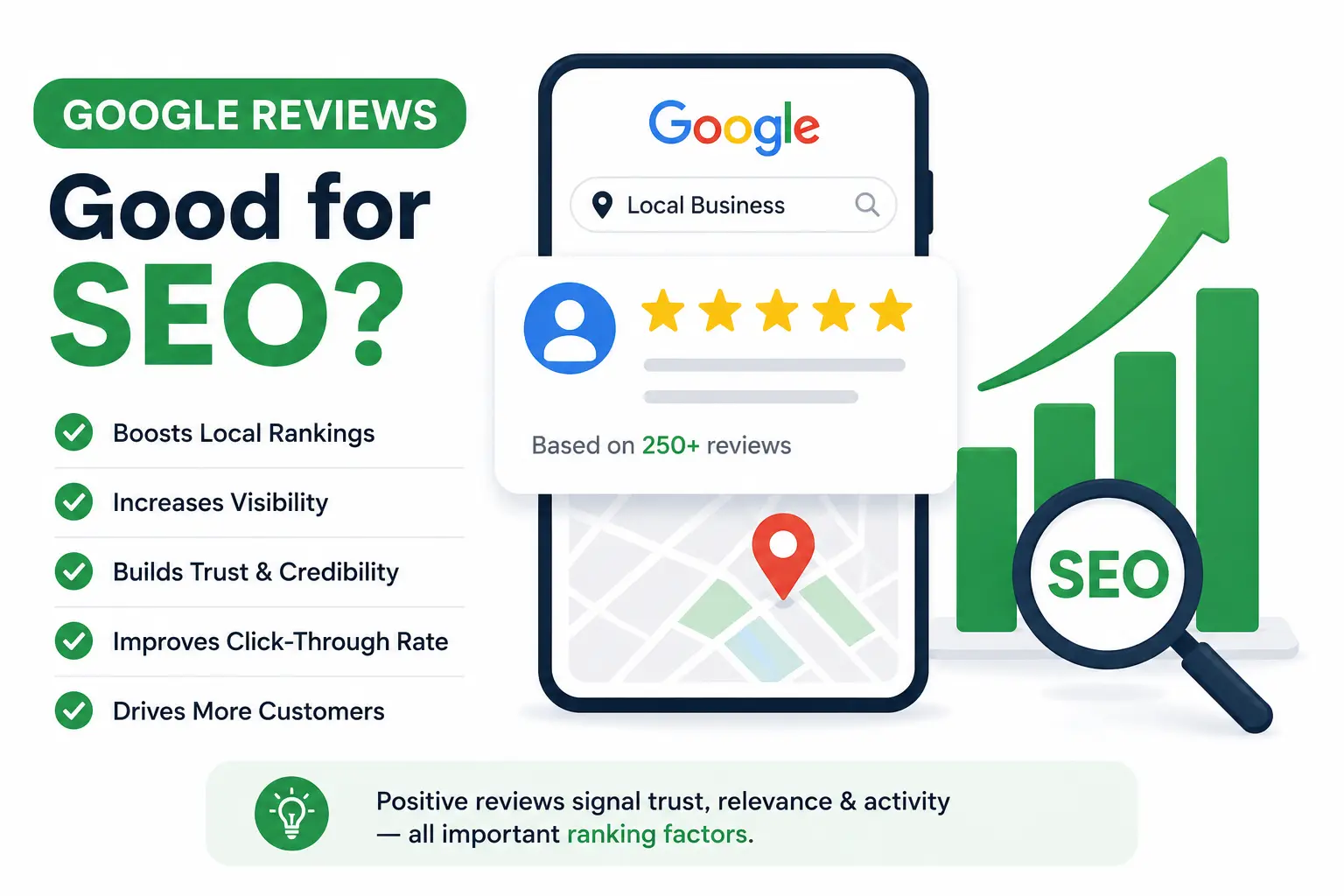 The 4 Core Pillars of Effective SEO